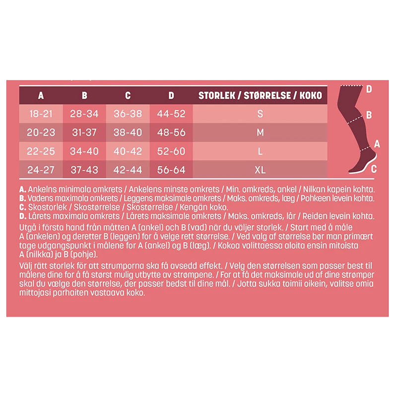 Mabs Nylon Tights Black Pregnant 1 par L Mabs