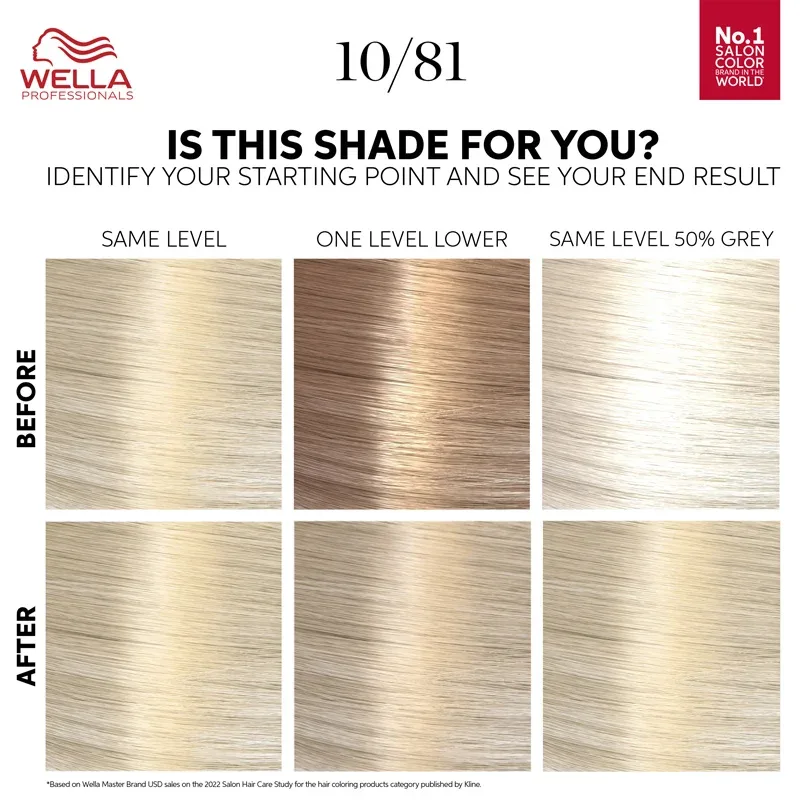 Wella Professionals Color Touch Rich Naturals 130 ml Platinum Blonde 10/81 Wella