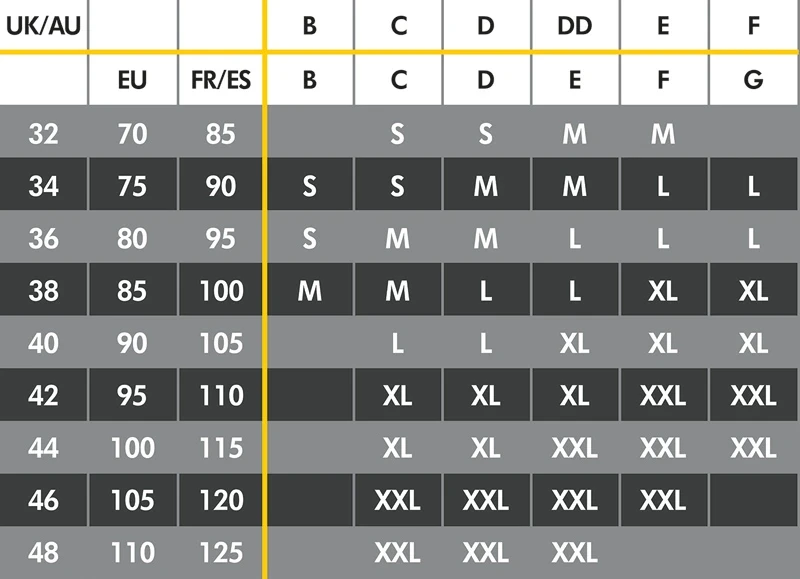Medela Keep Cool Natt-BH Vit XL Medela