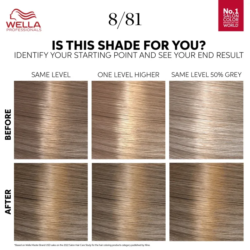 Wella Professionals Color Touch Rich Naturals 130 ml Pearl Blonde 8/81 Wella