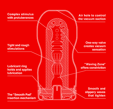 Tenga Original Vacuum Cup Onanihjälpmedel Tenga