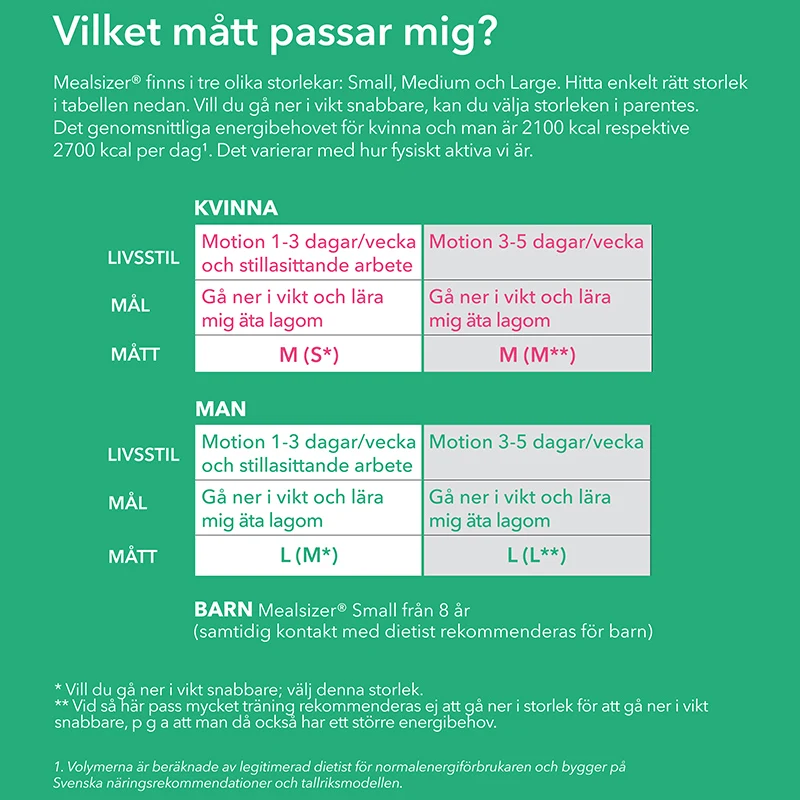 Mealsizer Medium Måltidsmått 2100 kcal Mealsizer
