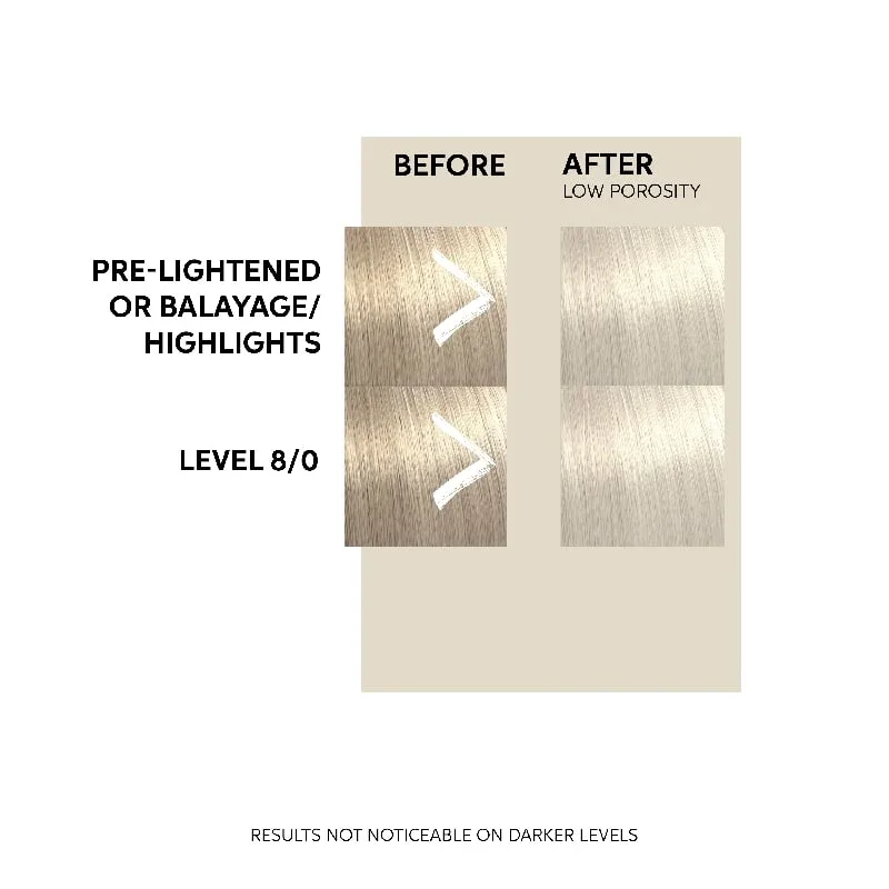 Wella Professionals Color Fresh Mask Pearl Blond 500 ml Wella