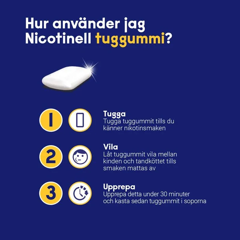 Nicotinell Tropisk frukt medicinskt tuggummi 2 mg 204 st Nicotinell