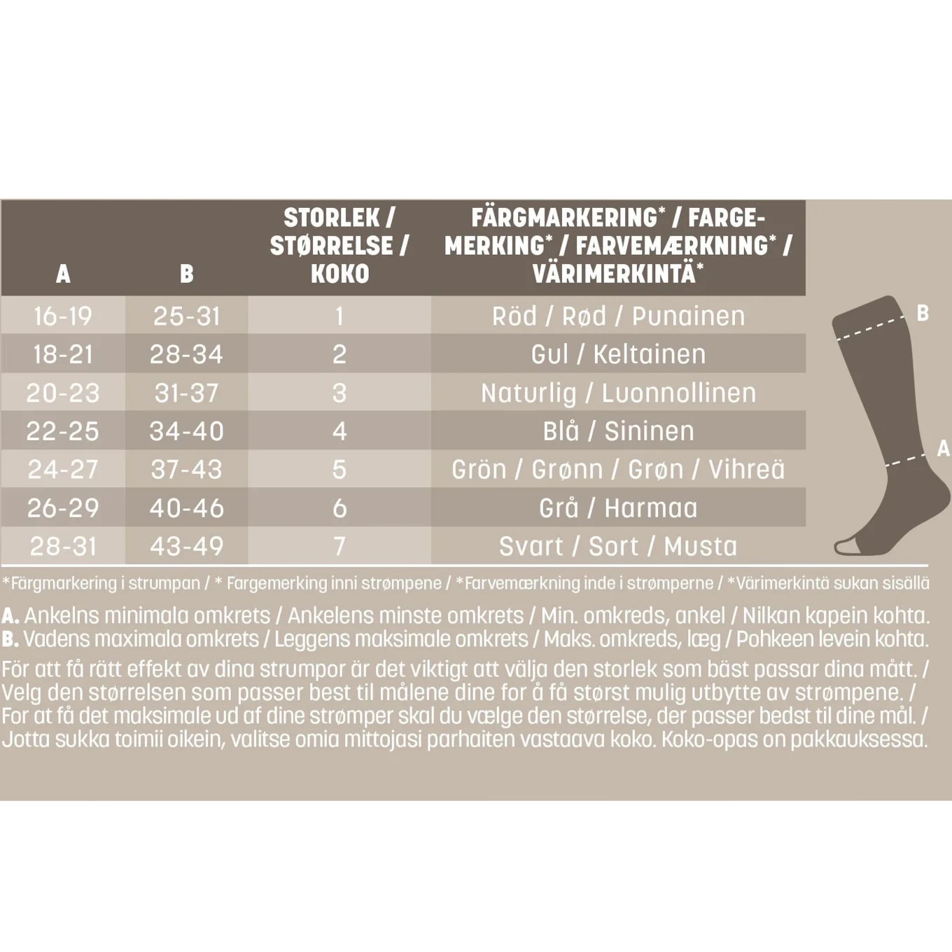 Mabs Care Knee Natur 1 par 1 Röd Mabs