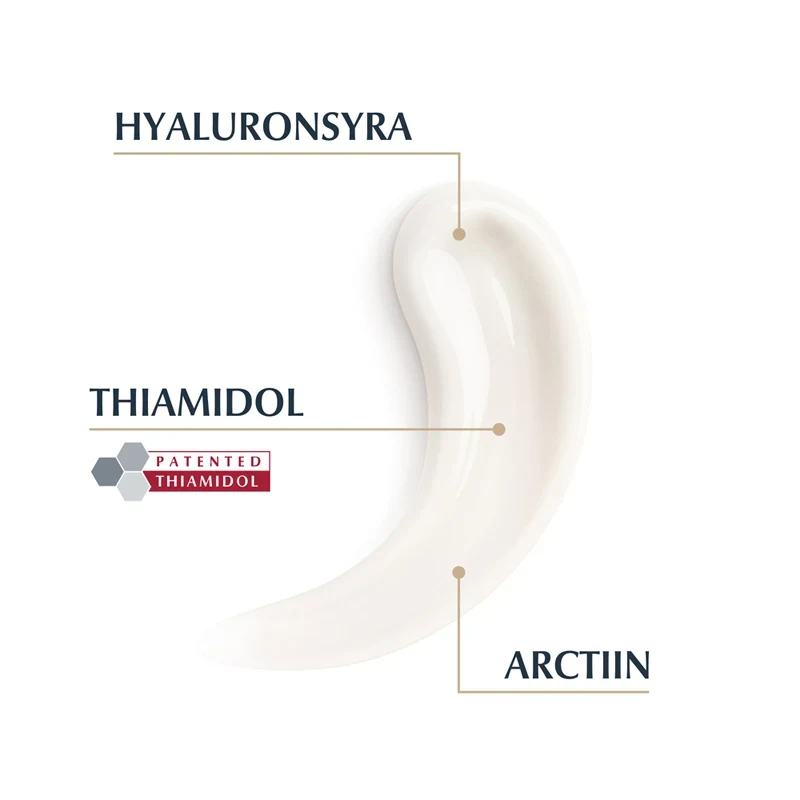 Eucerin Hyaluron-Filler + Elasticity Anti-Age Body Cream 200 ml Eucerin