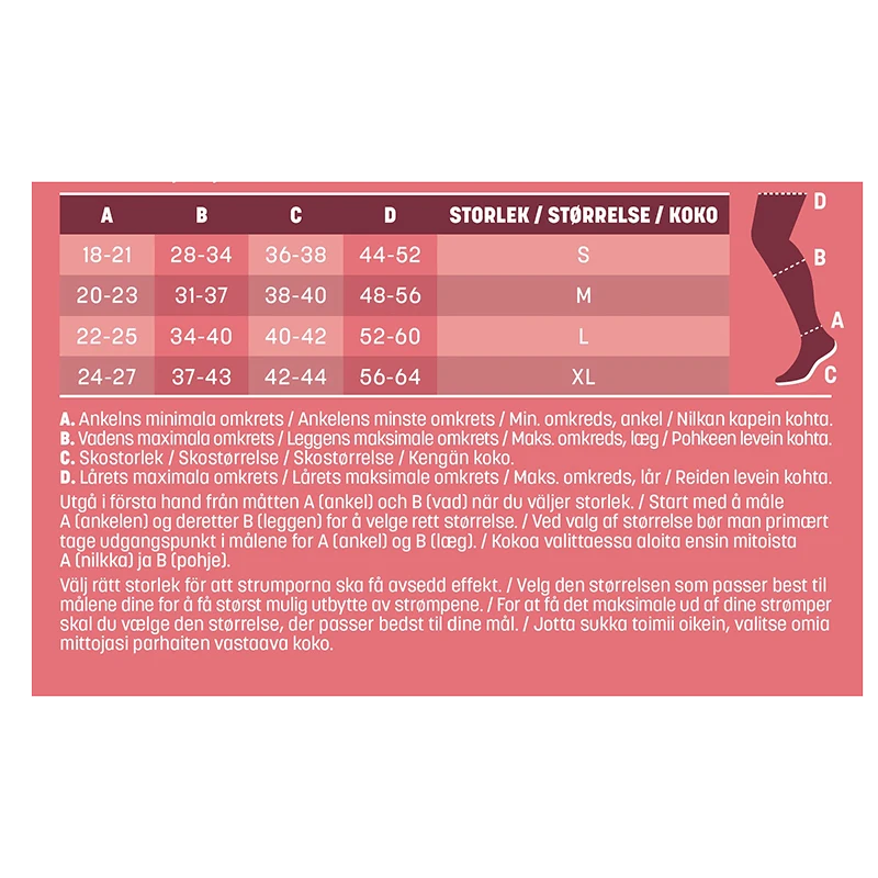 Mabs Nylon Tights Black Pregnant 1 par M Mabs