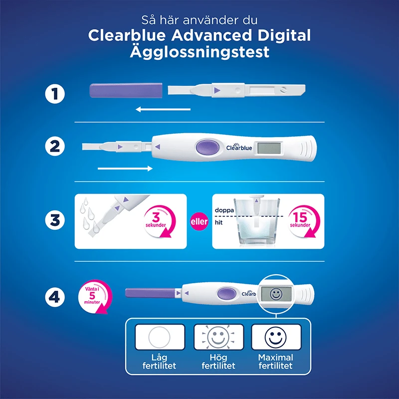Clearblue Advanced Ägglossningstest 10 st Clearblue