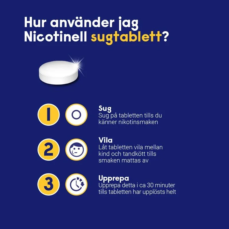 Nicotinell Mint Komprimerad sugtablett 2 mg 204 st Nicotinell