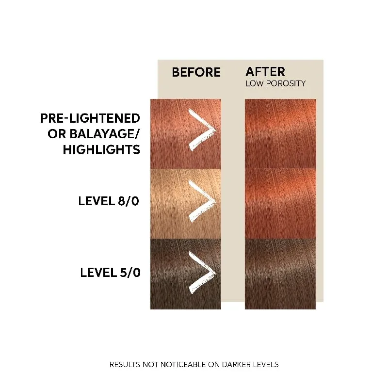 Wella Professionals Color Fresh Mask Copper Glow 500 ml Wella