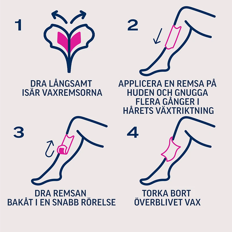 Veet Pure Wax Strips Legs & Body Sensitive Skin 20 st Veet