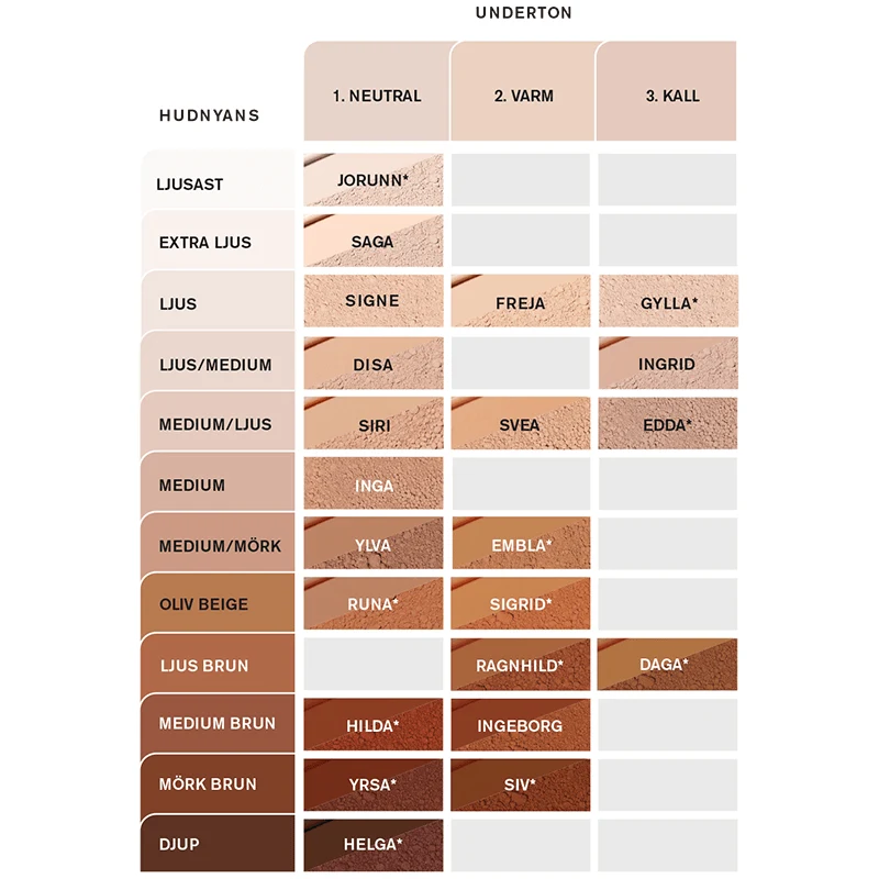 IDUN Minerals Mineral Powder Foundation Gylla 7g IDUN Minerals