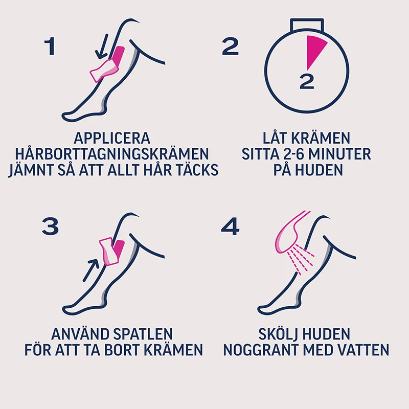 Veet Expert Hårborttagningskräm Ben & Kropp 200 ml Veet