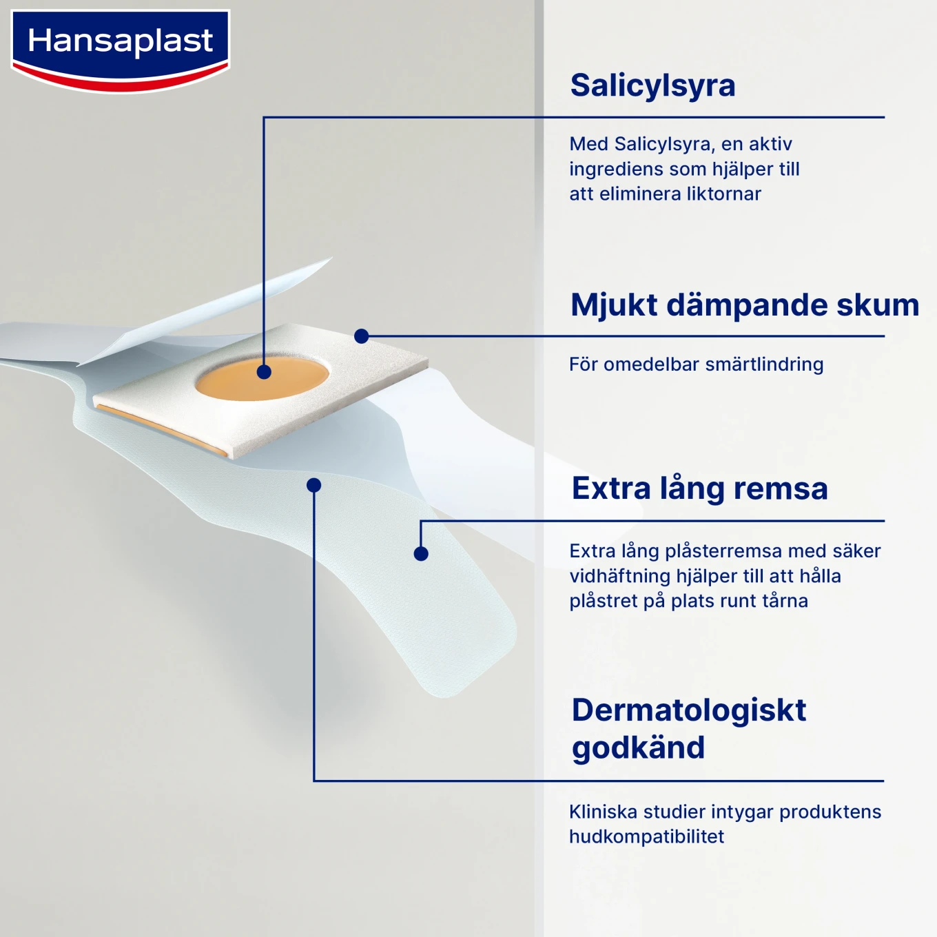 Hansaplast Liktornsplåster 8 st Hansaplast