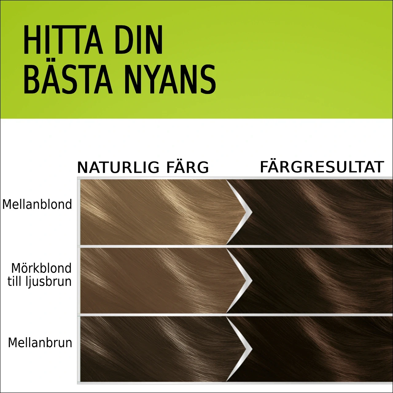 Schwarzkopf Natural & Easy Hårfärg 570 Mellanbrun Schwarzkopf