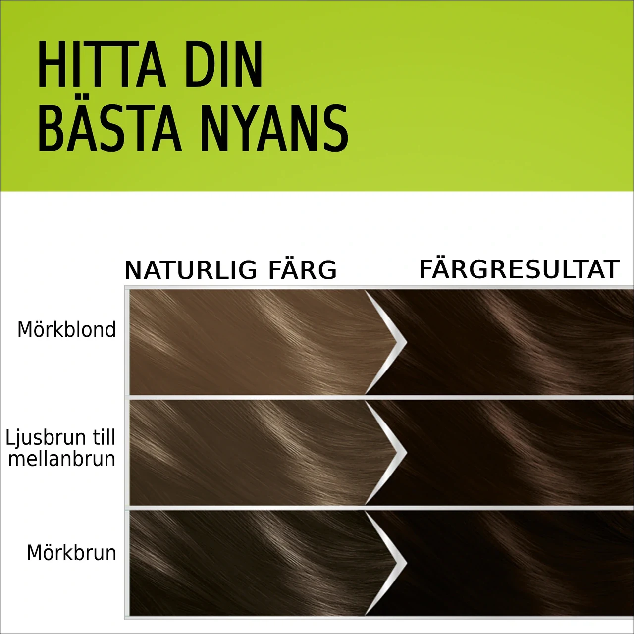 Schwarzkopf Natural & Easy Hårfärg 580 Mörkbrun Schwarzkopf