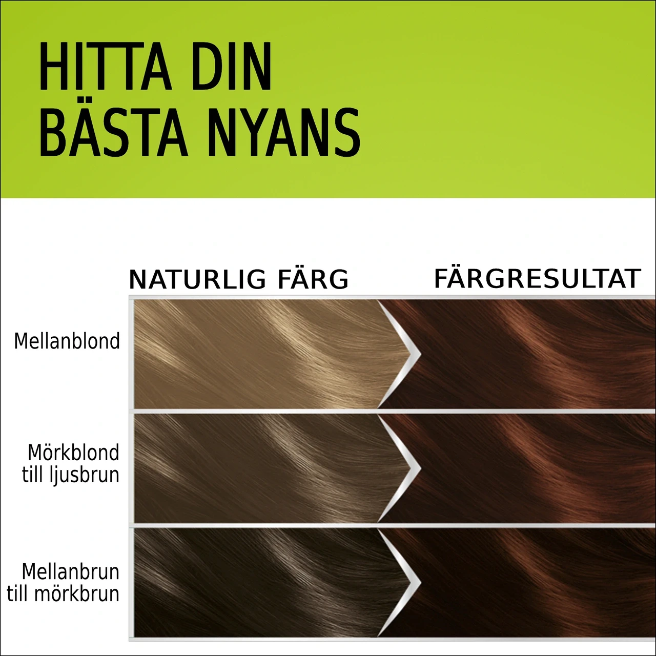 Schwarzkopf Natural & Easy Hårfärg 576 Kastanj Schwarzkopf