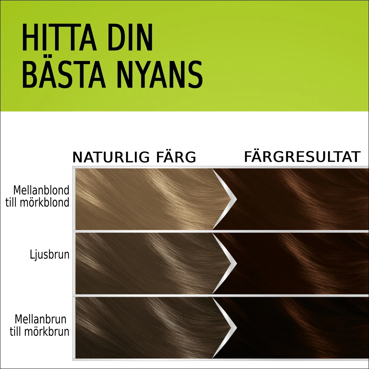 Schwarzkopf Natural & Easy Hårfärg 584 Chokladbrun Schwarzkopf