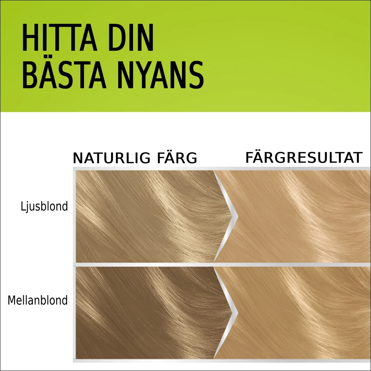 Schwarzkopf Natural & Easy Hårfärg 530 Champagnblond Schwarzkopf