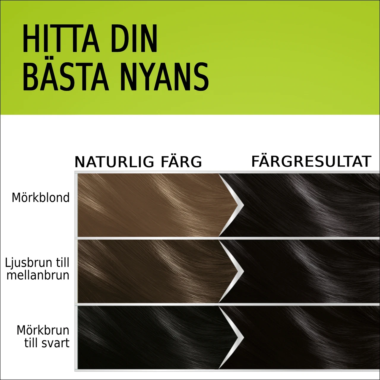 Schwarzkopf Natural & Easy Hårfärg 590 Ebenholt Svart Schwarzkopf