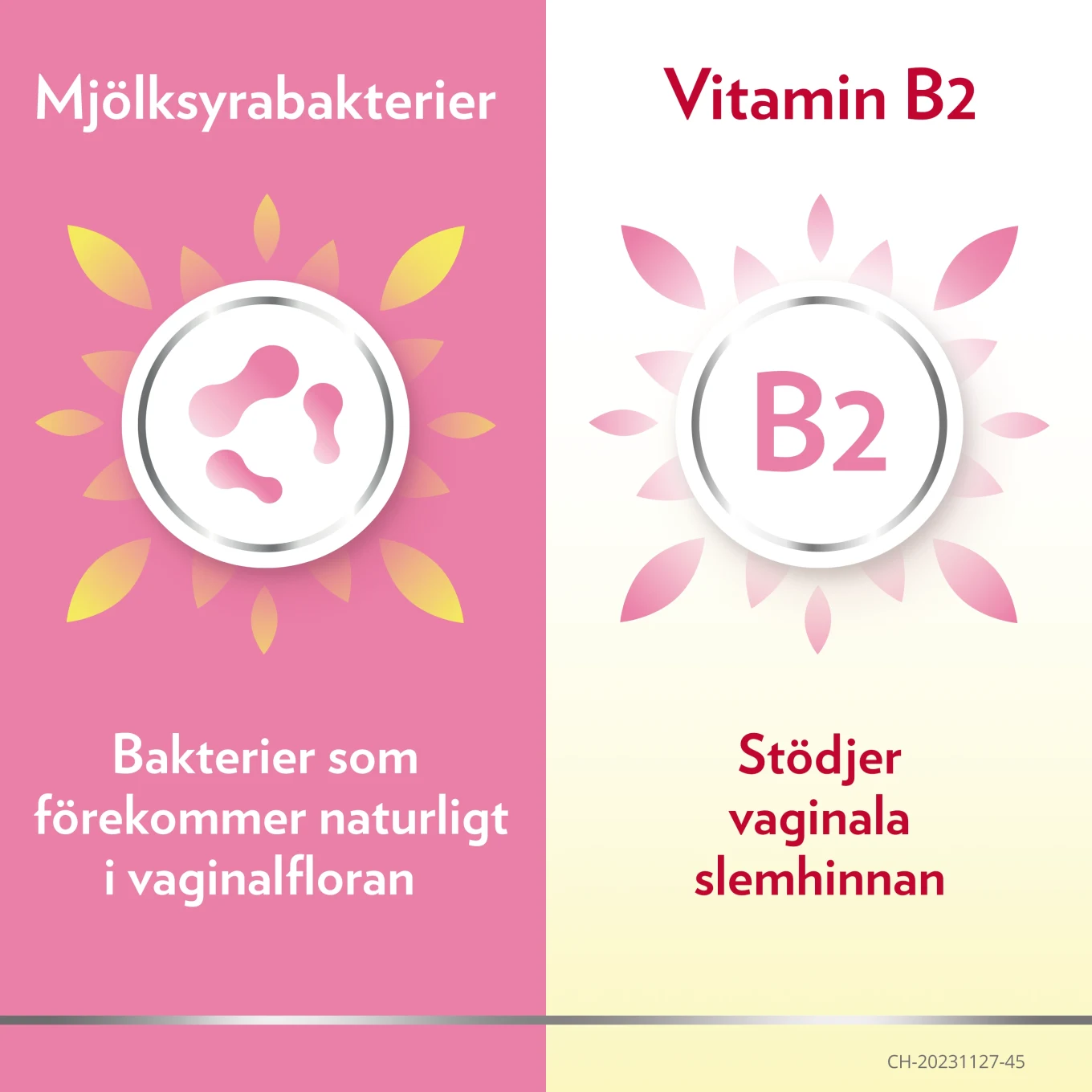 Canesflora+ 30 kapslar Canesflora