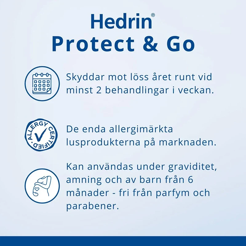 Hedrin Protect & Go Spray 120 ml Hedrin
