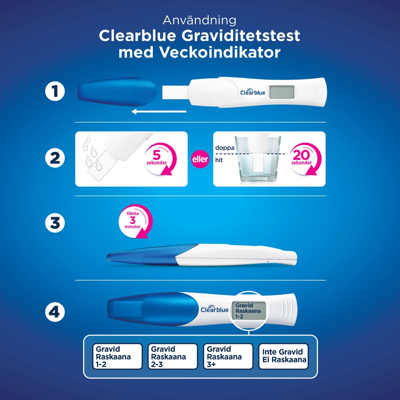 Clearblue Digital Graviditetstest med veckoindikator 2 st Clearblue