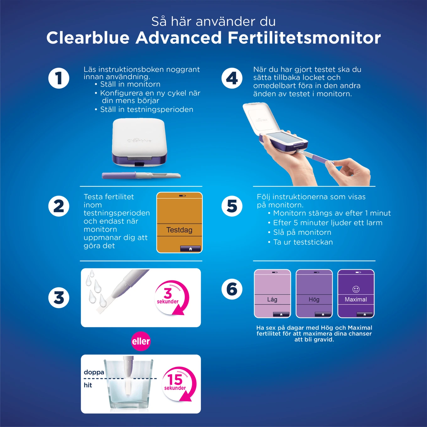 Clearblue Advanced Fertilitetsmonitor Clearblue