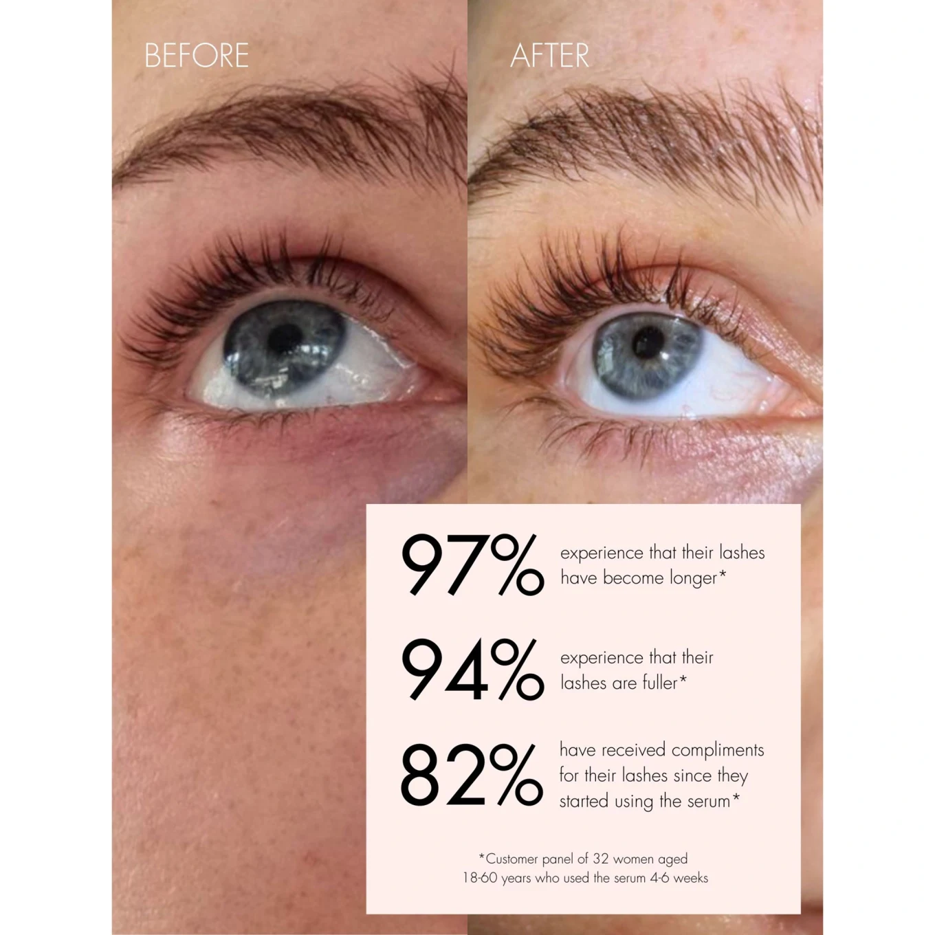 Sweed Eyelash Growth Serum 3 ml Sweed