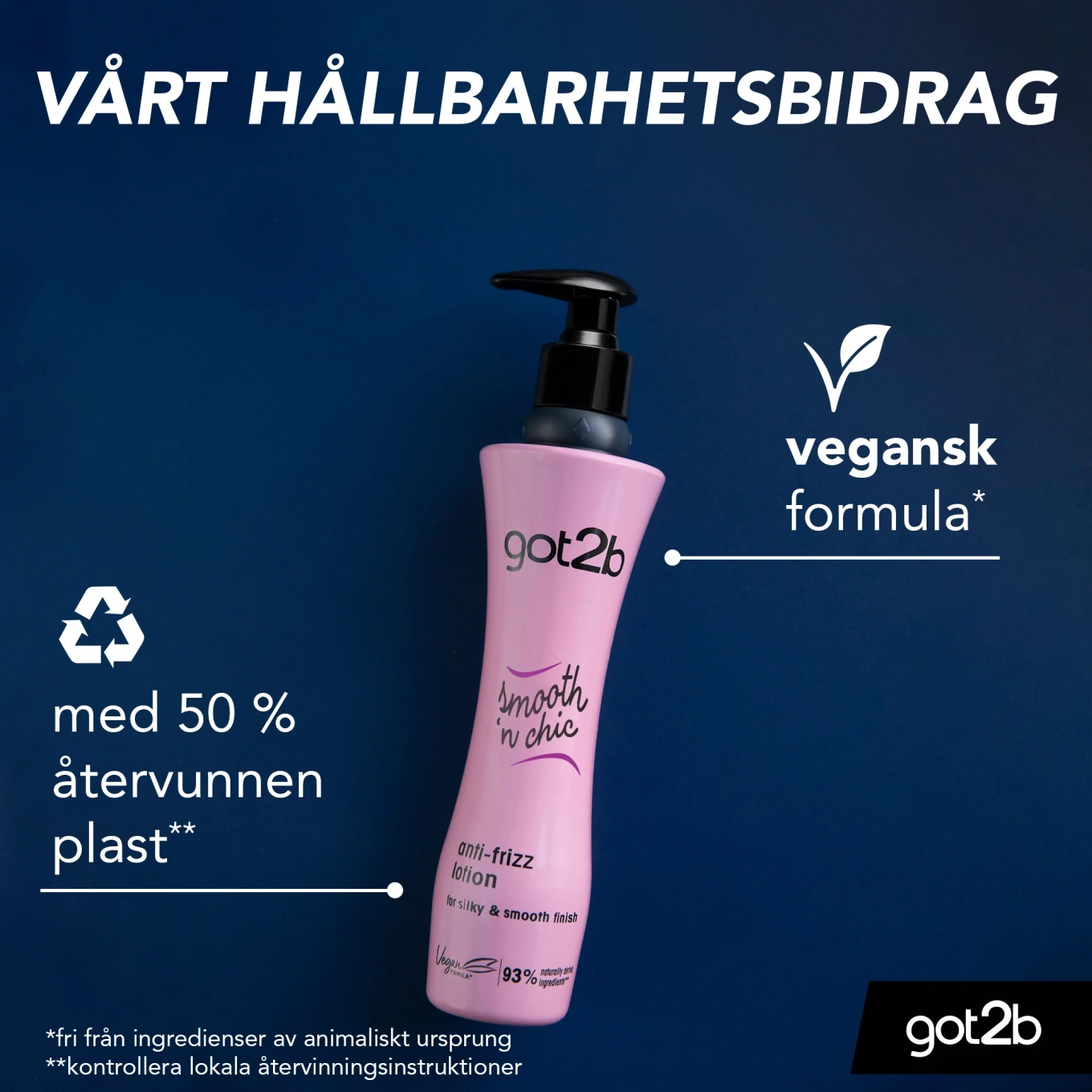 Schwarzkopf Got2b Smooth 'n Chic Smoothing Lotion 200 ml Schwarzkopf