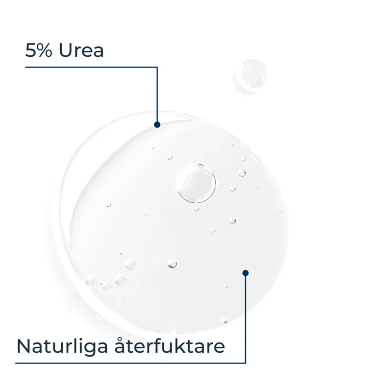 Eucerin UreaRepair 5% Urea Gentle Shower Gel 400 ml Eucerin