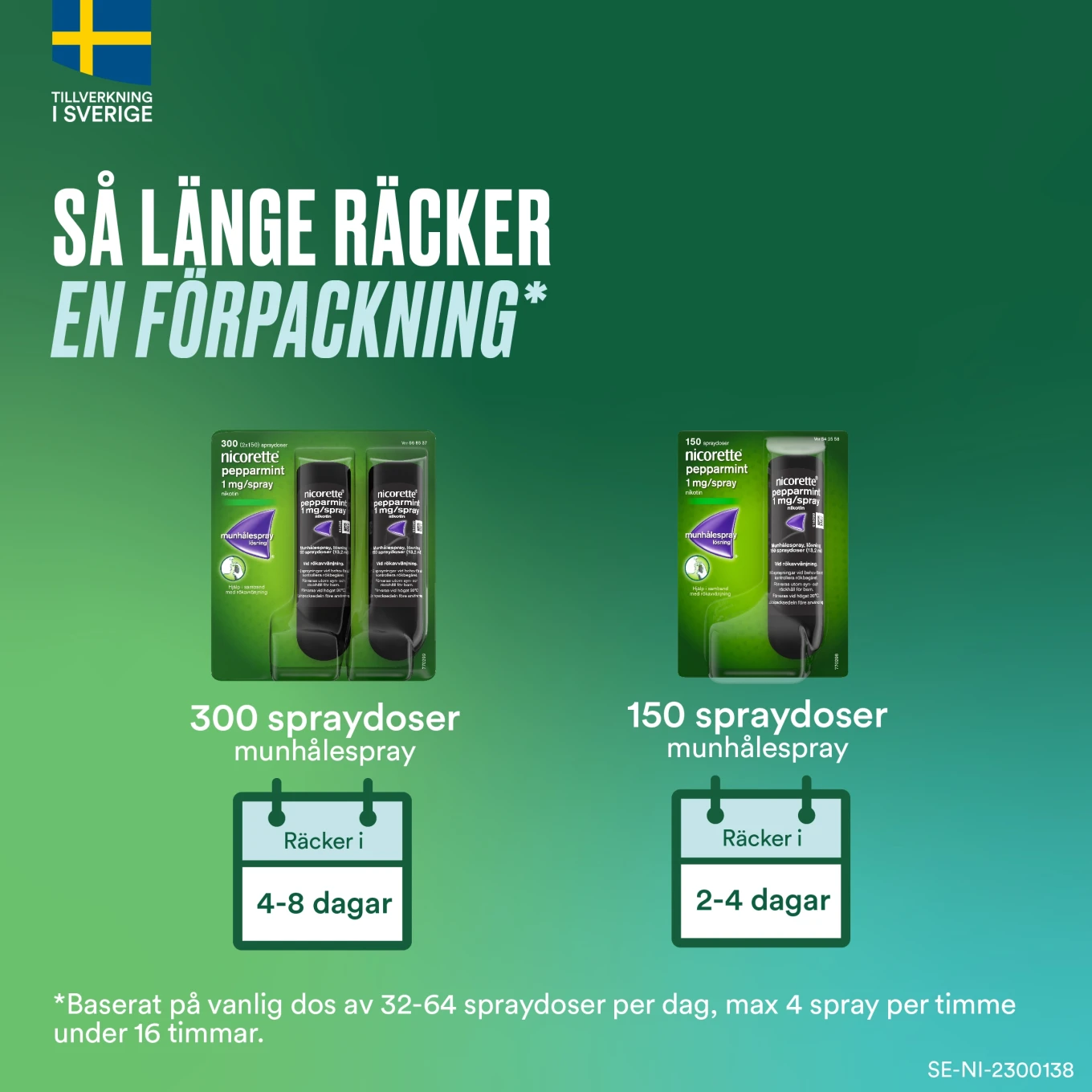 Nicorette Fruktmint munhålespray 1 mg/spray 300 sprayningar Nicorette