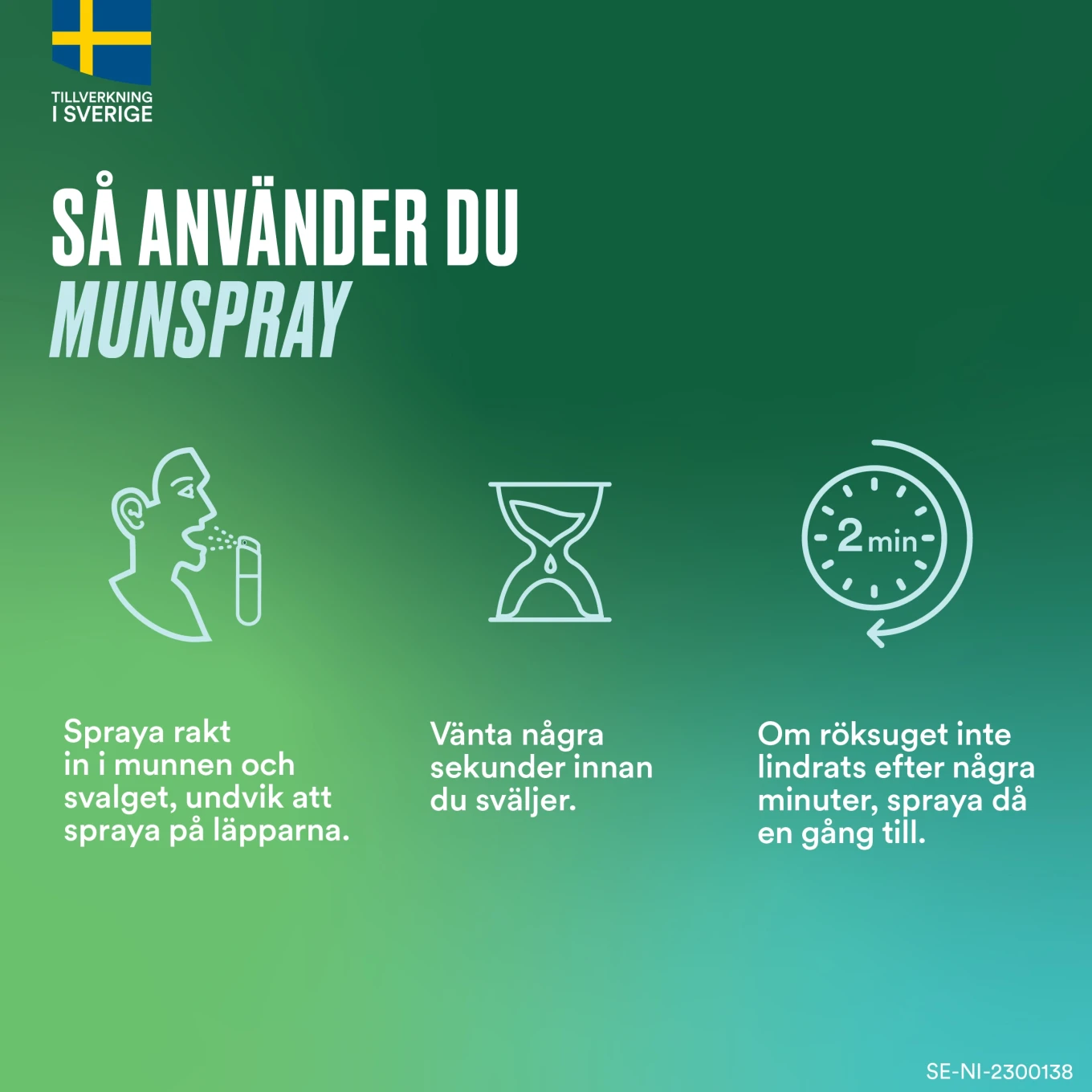 Nicorette Fruktmint munhålespray 1 mg/spray 300 sprayningar Nicorette