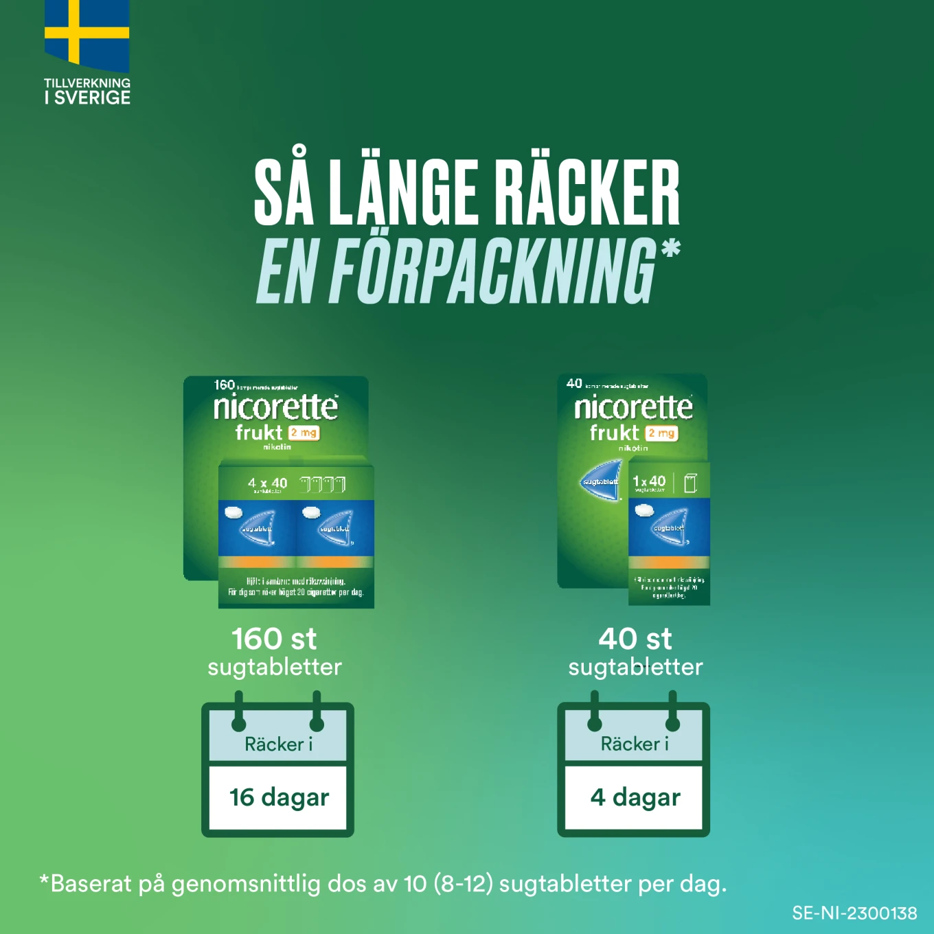 Nicorette Mint sugtablett 4 mg, 160 st Nicorette