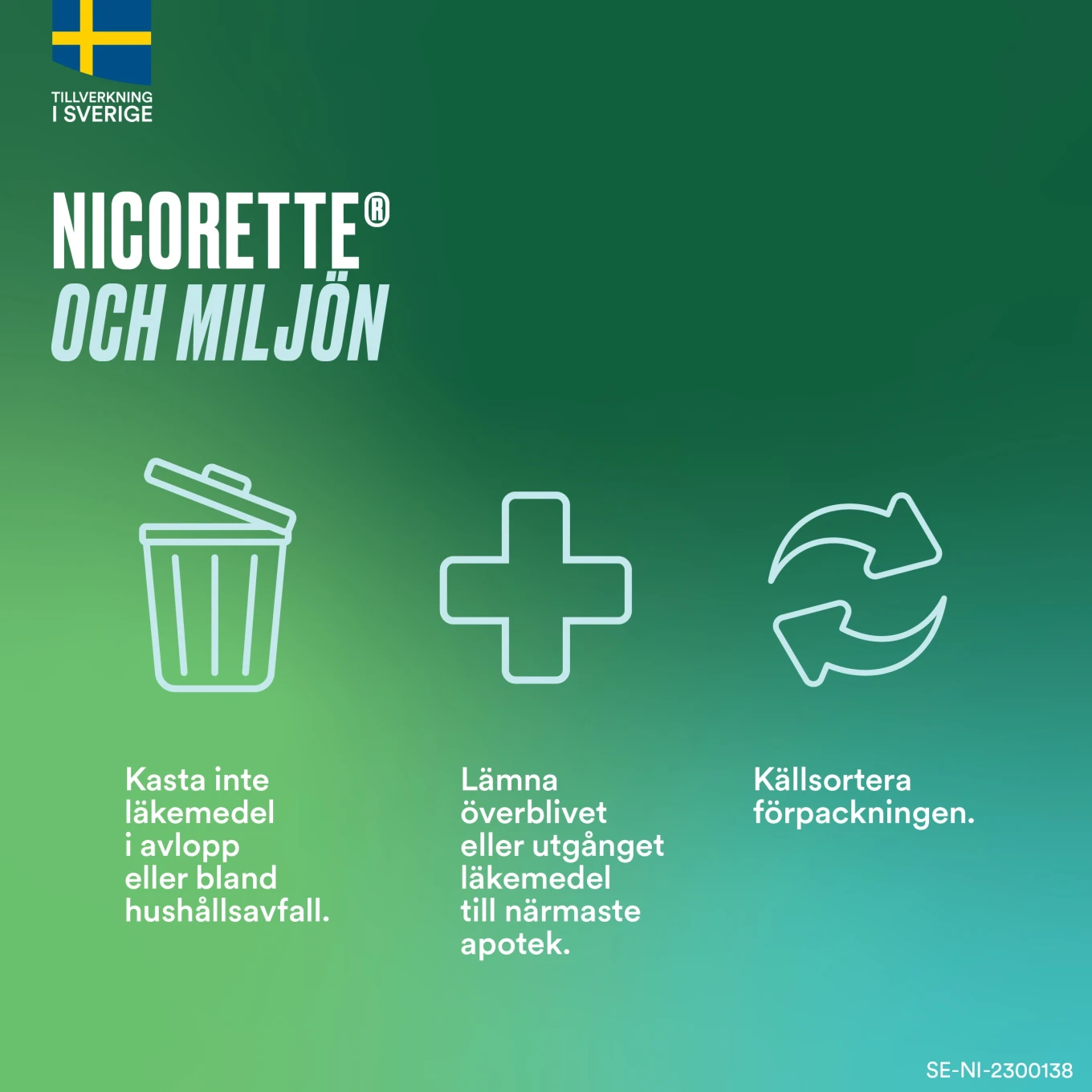 Nicorette Mint sugtablett 4 mg, 160 st Nicorette