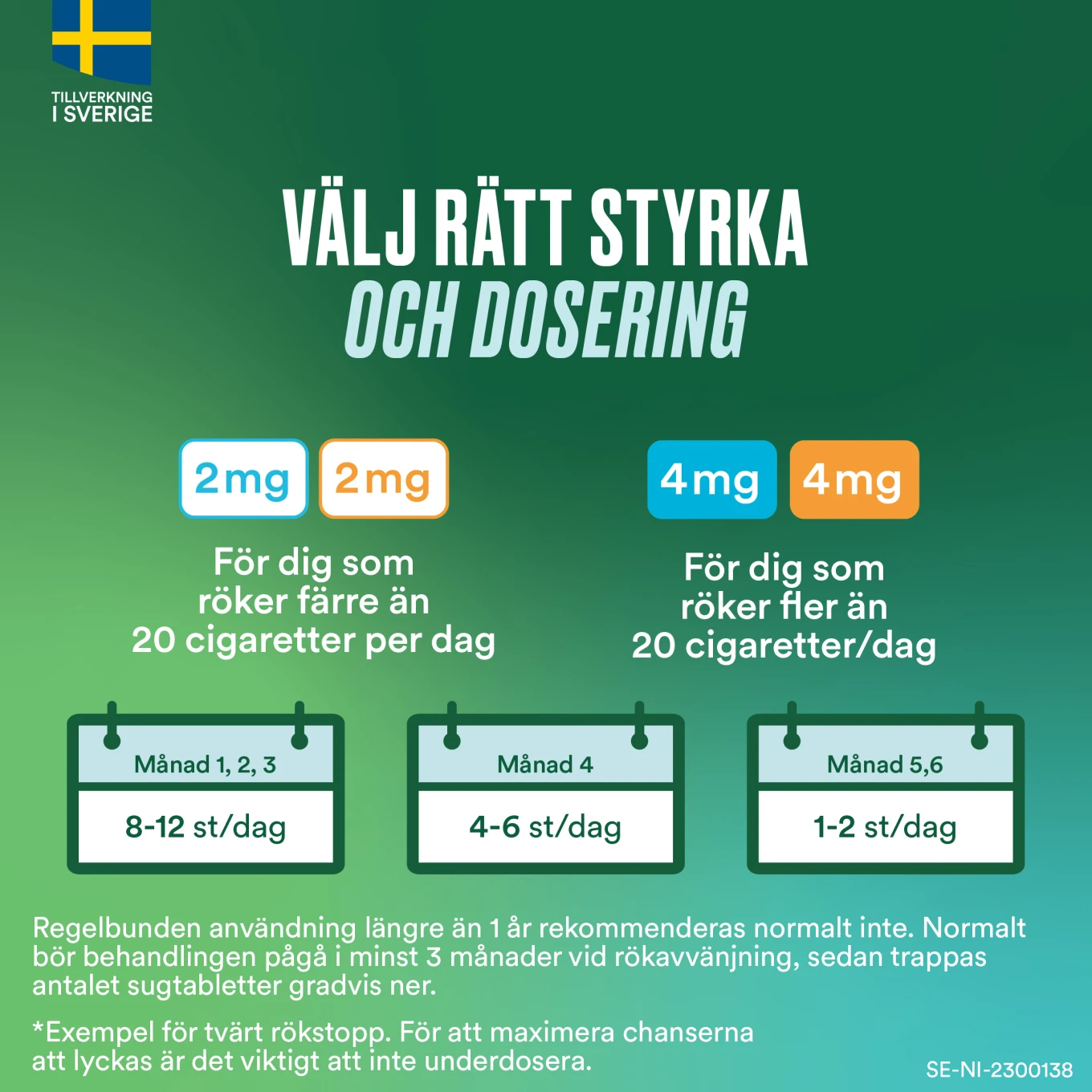 Nicorette Mint sugtablett 2mg, 40 st Nicorette