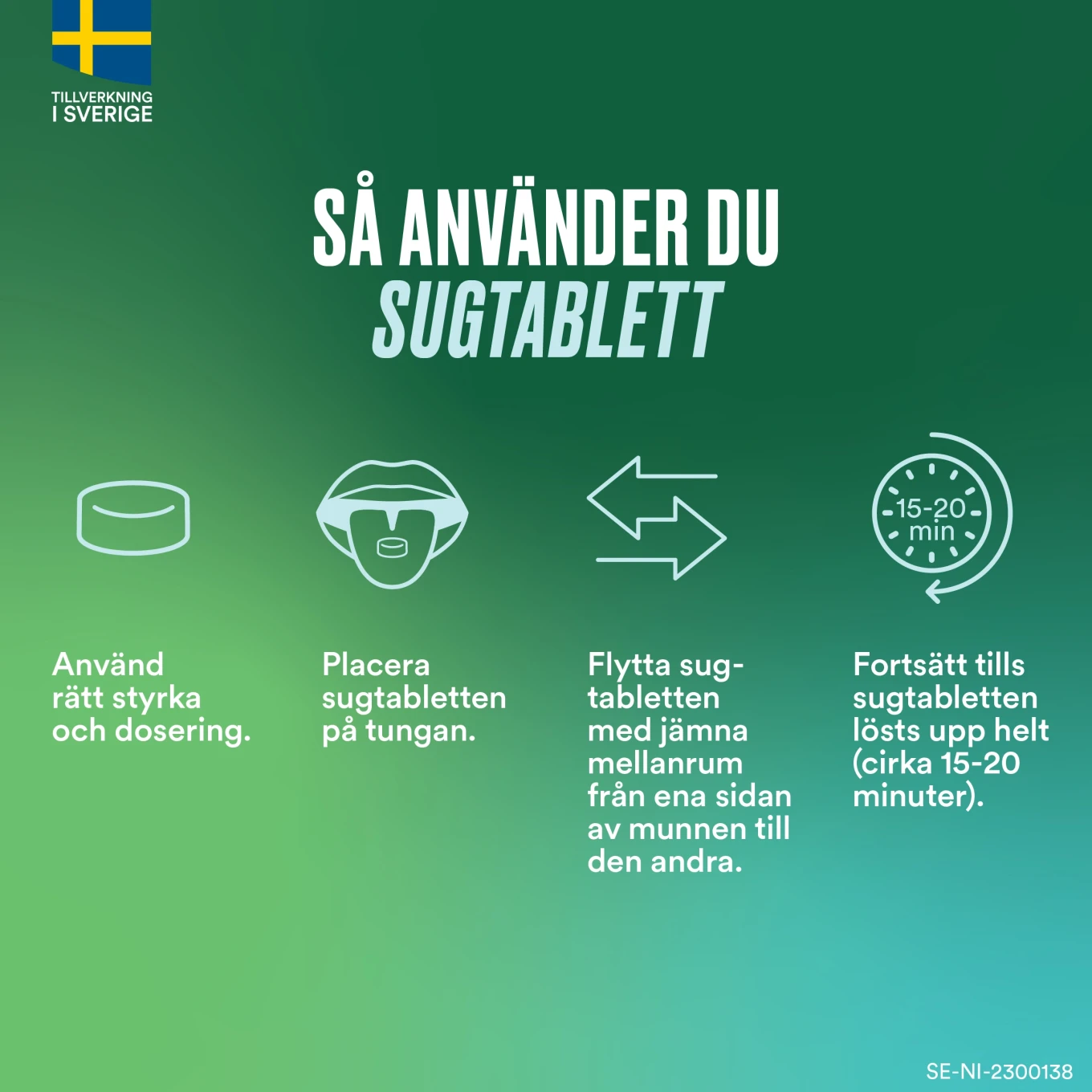 Nicorette Frukt sugtablett 2mg, 160 st Nicorette