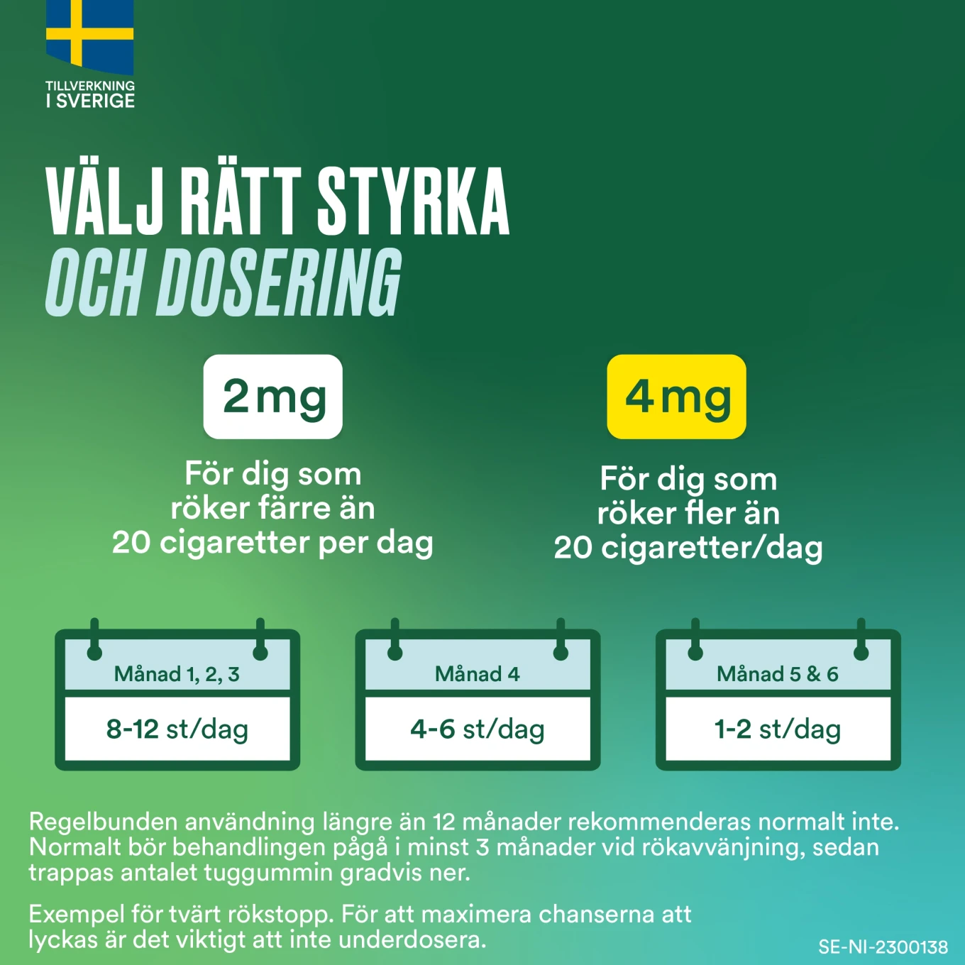 Nicorette medicinskt tuggummi 4 mg 30 st Nicorette