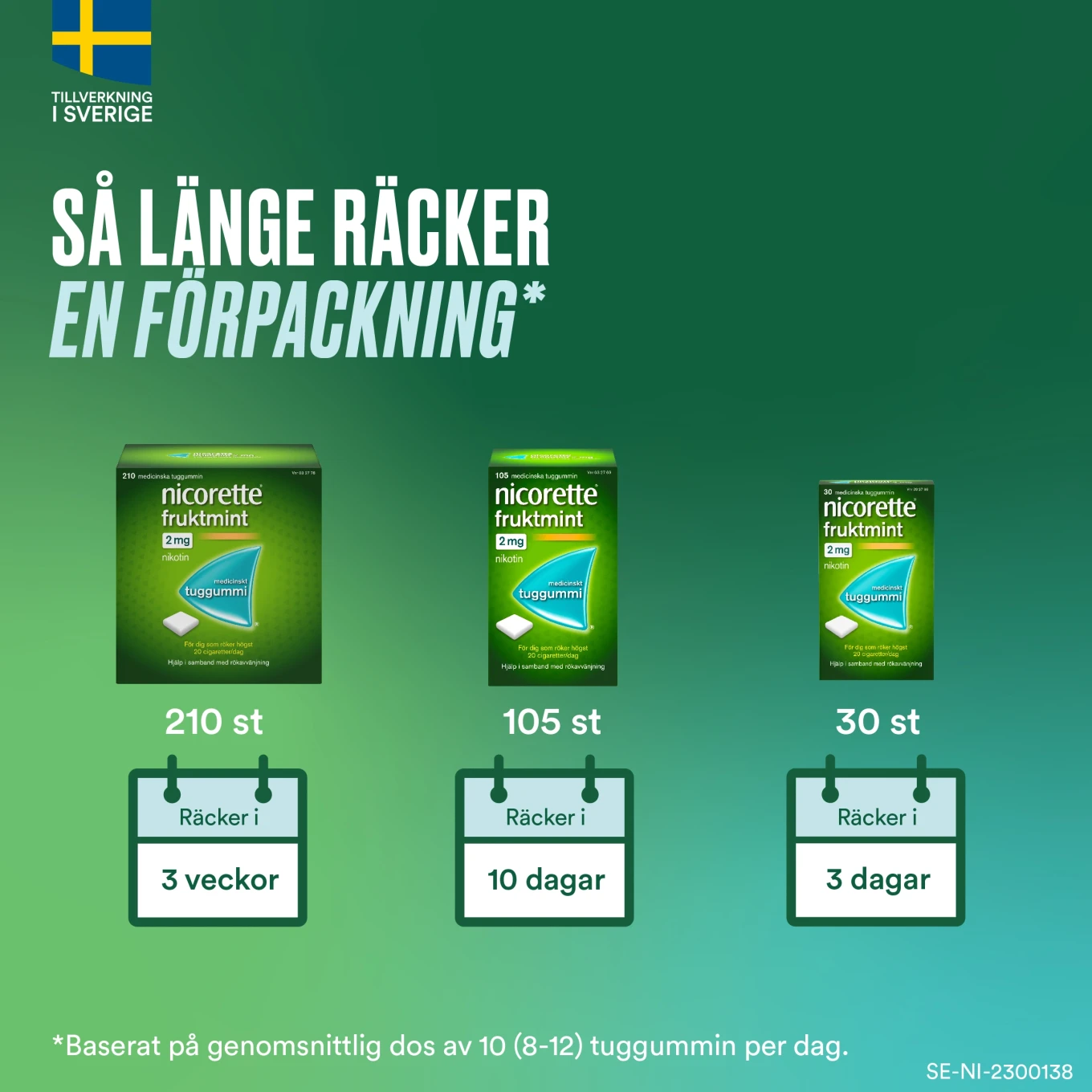 Nicorette medicinskt tuggummi 2 mg 105 st Nicorette