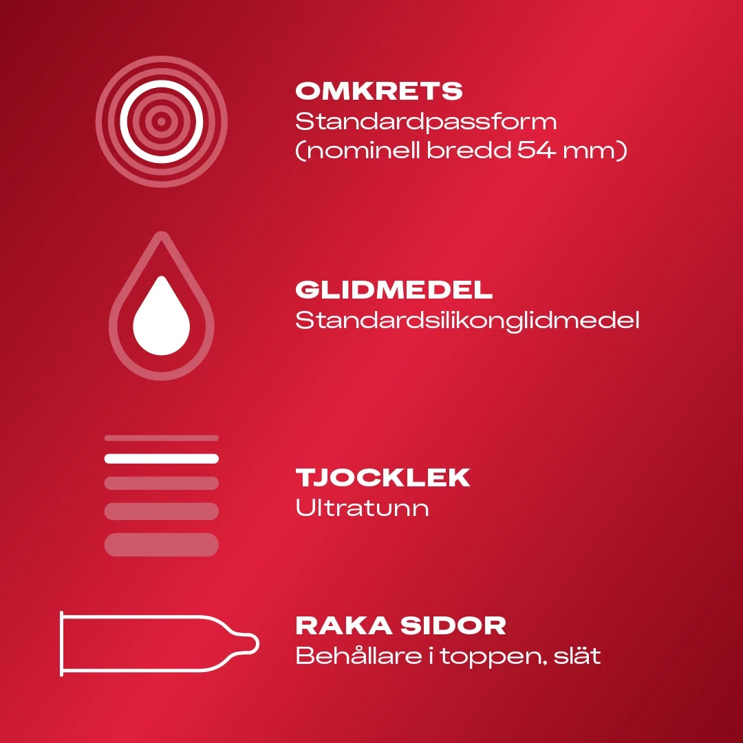 Durex Thin Feel Ultra Thin Kondom 10 st Durex