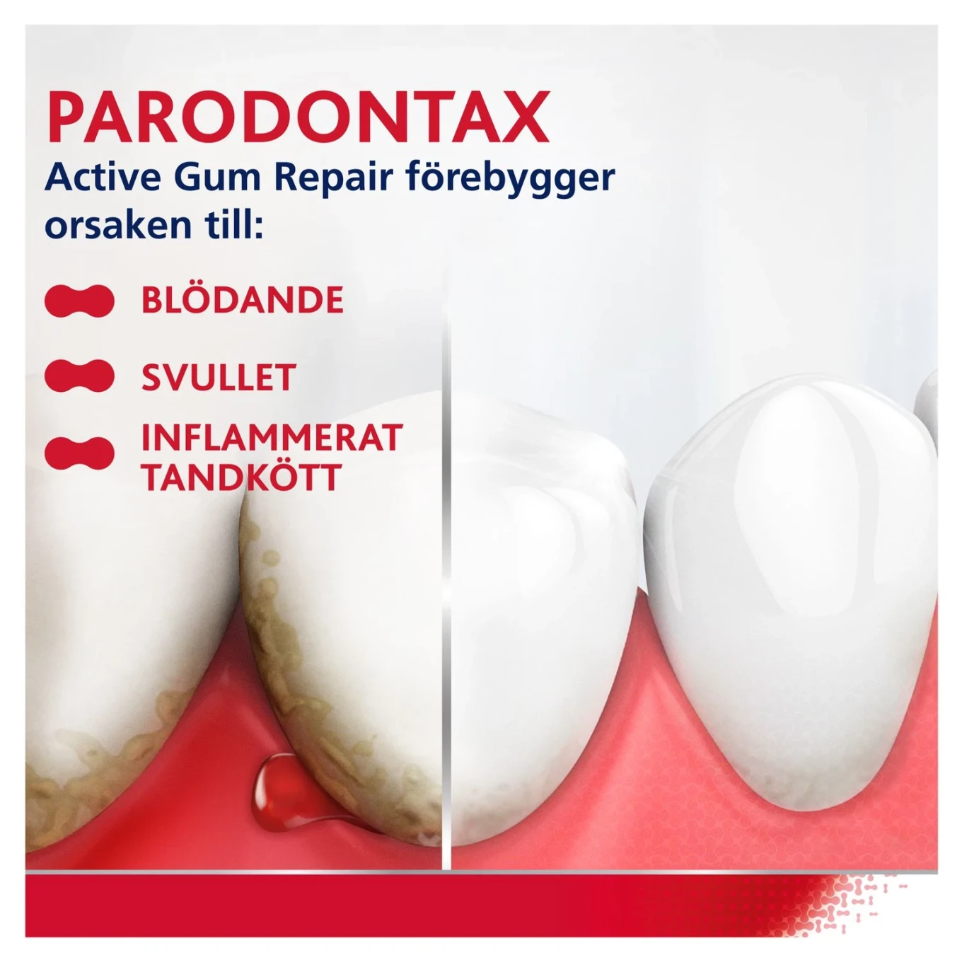 Parodontax Active Gum Repair Fresh Mint Tandkräm 75 ml Parodontax