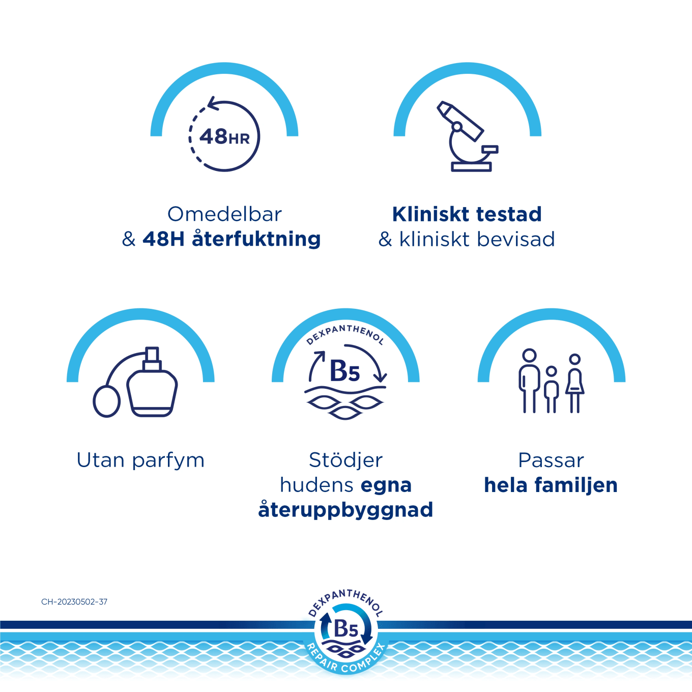 Bepanthen Derma Restoring Daily Body Lotion 400ml Bepanthen