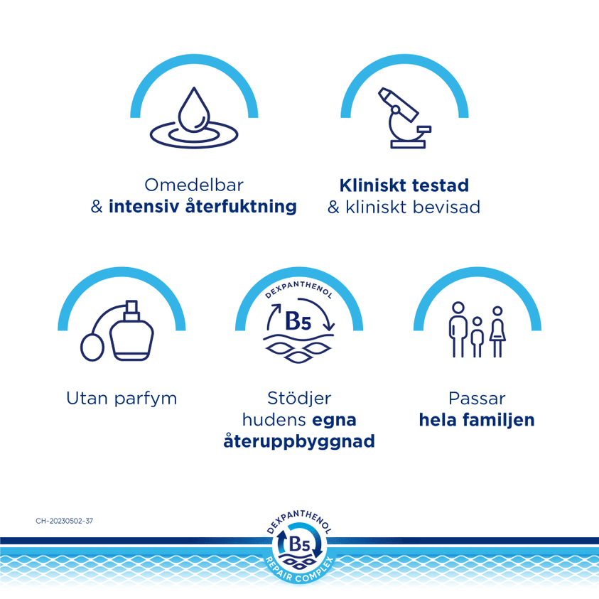 Bepanthen Derma Intense Repairing Daily Body Balm 200ml Bepanthen