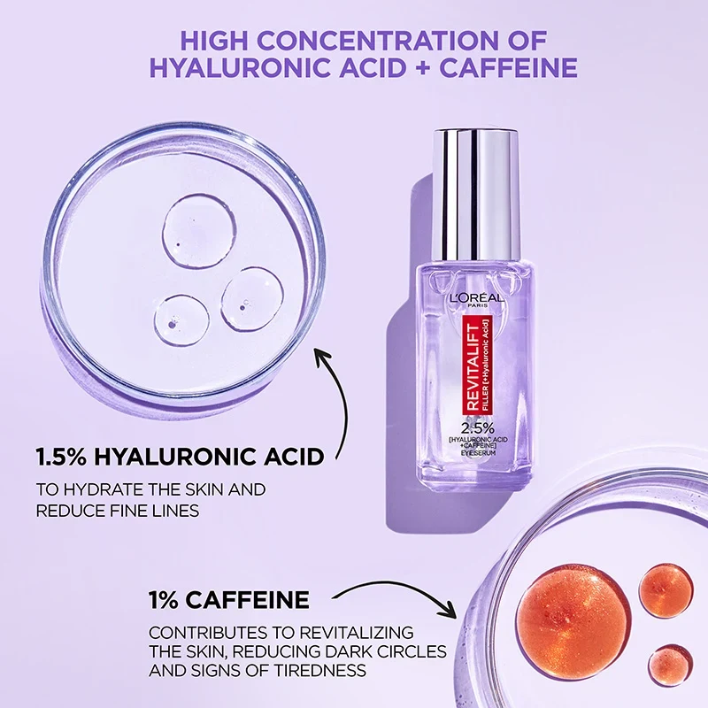 L'Oréal Paris Revitalift Filler Eye Serum 2.5% (Hyaluronic Acid + Caffeine) 20 ml LOreal Paris