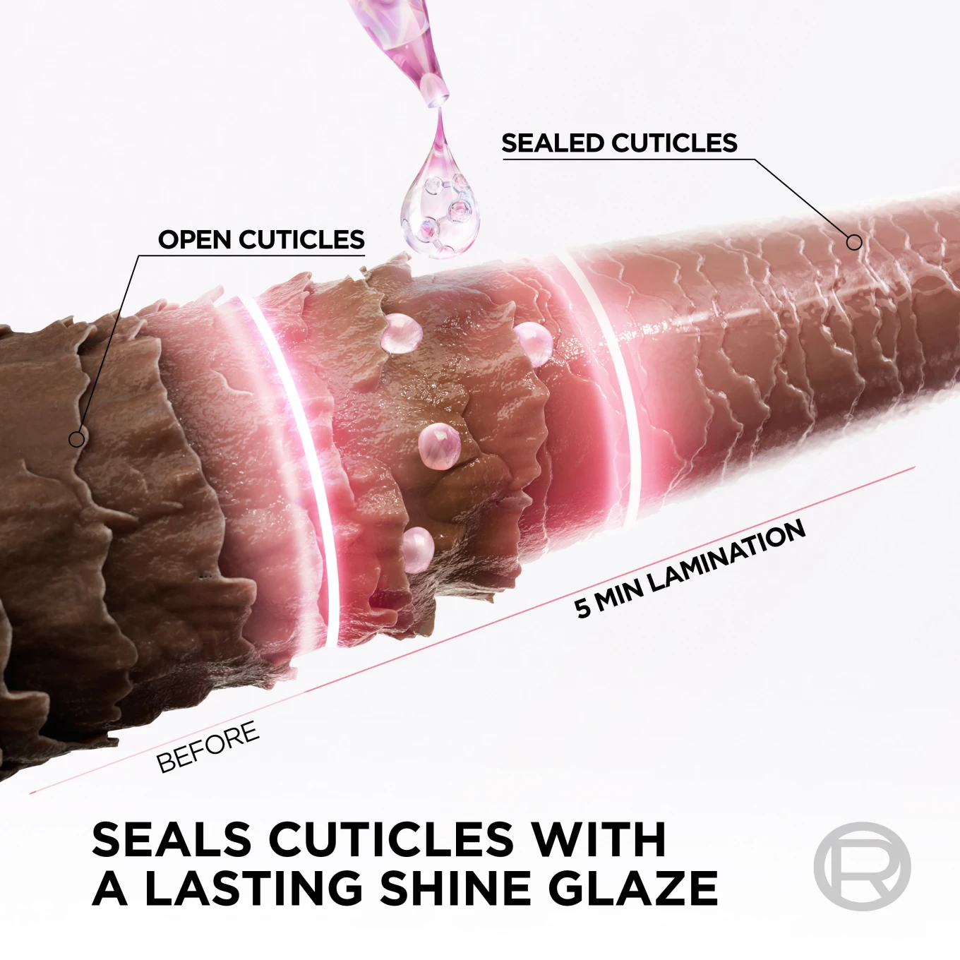 L'Oréal Paris Elvital Glycolic Gloss 5-Minute Lamination Rinse-Off  200 ml L'Oréal Paris