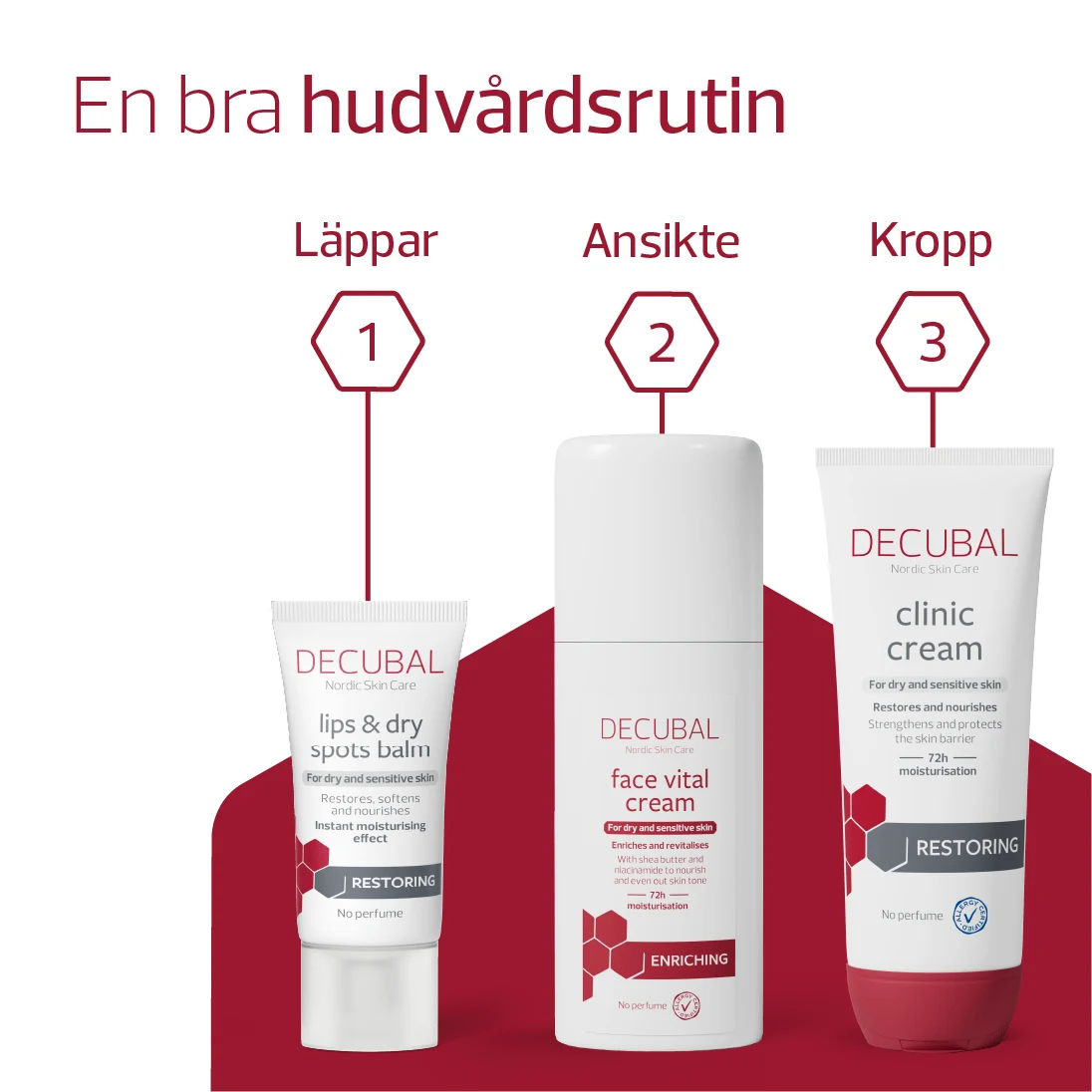 Decubal Lips & Dry Spots Balm 30 ml Decubal