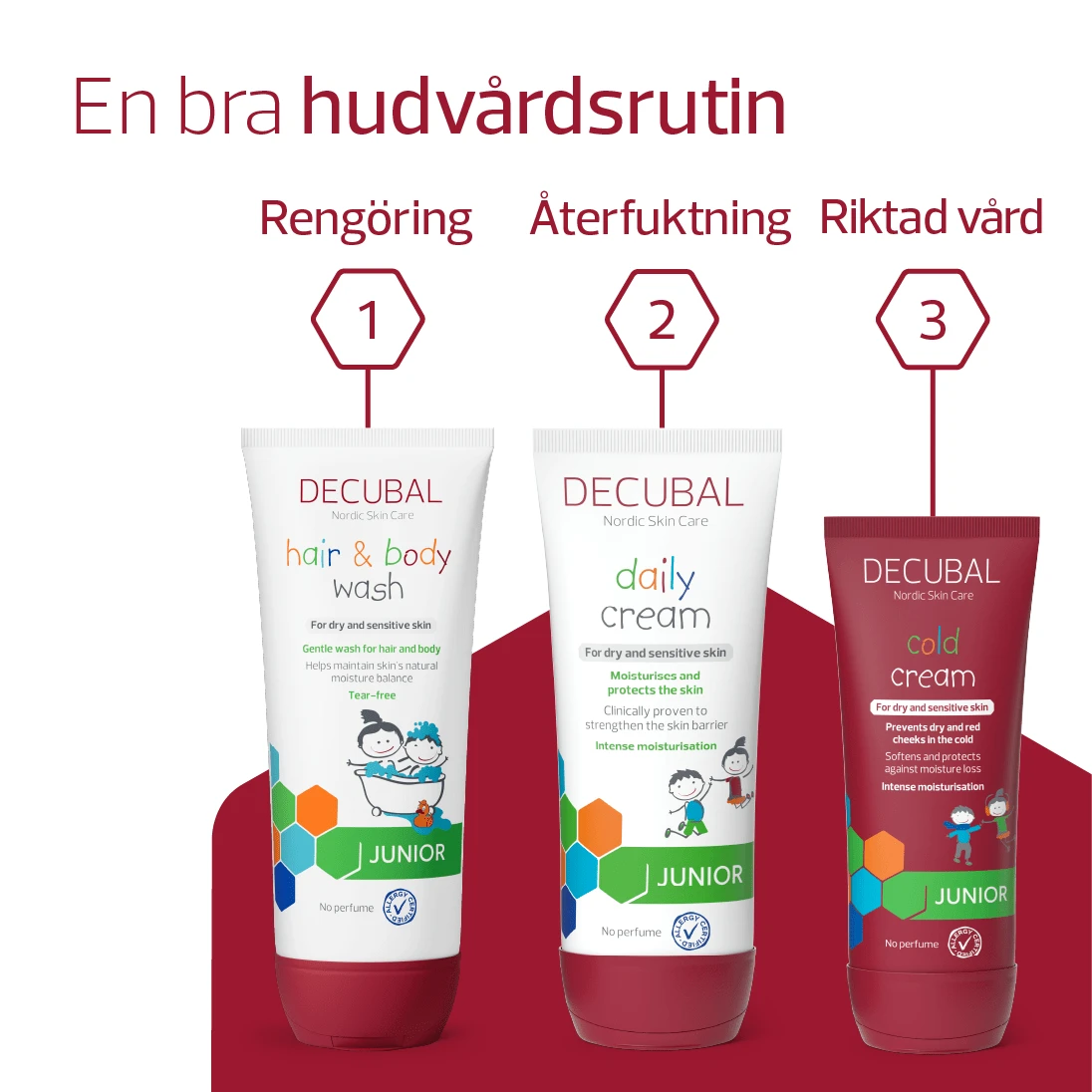 Decubal Junior Cold Cream 100ml Decubal