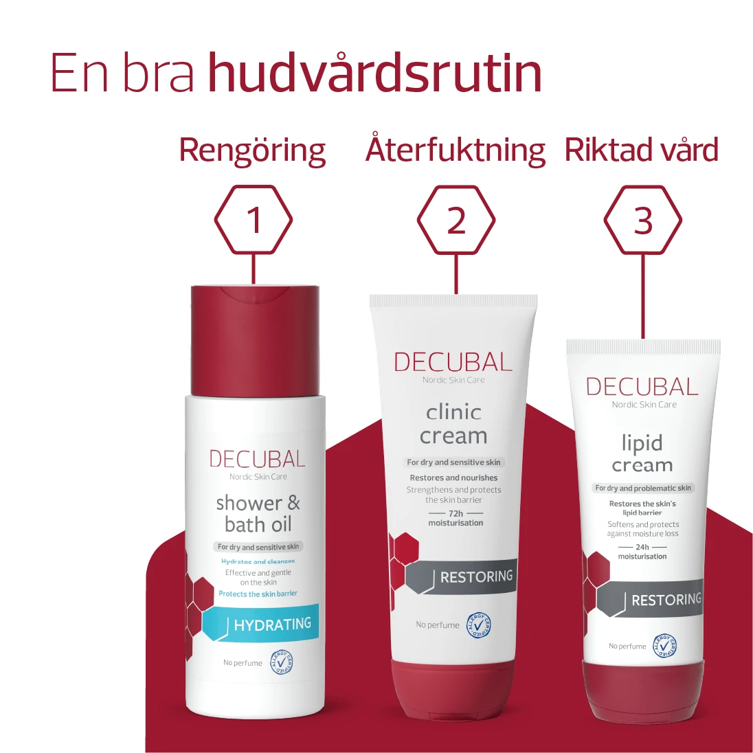 Decubal Lipid Cream 100 ml Decubal