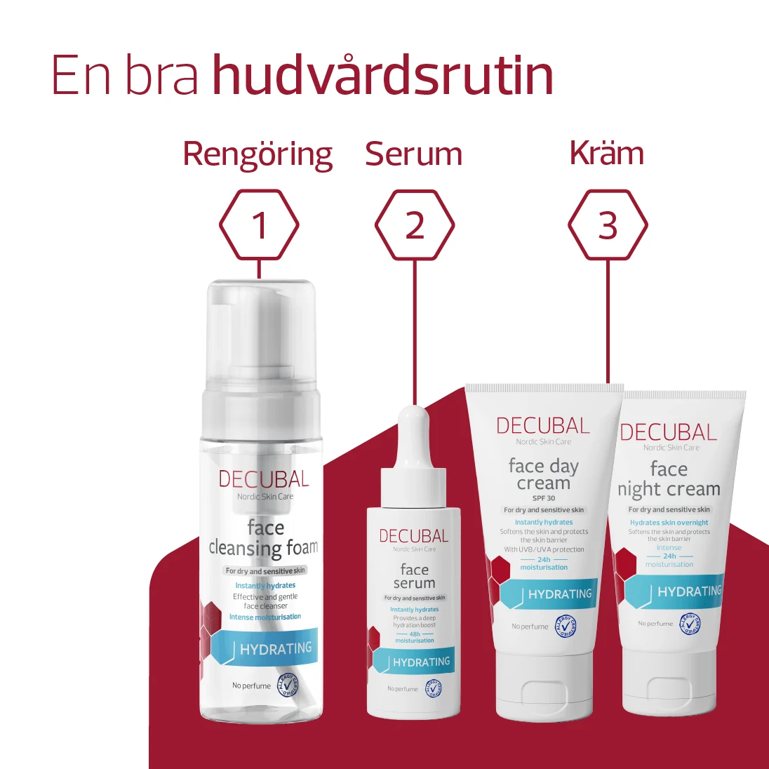 Decubal Face Hydrating Night Cream 50ml Decubal