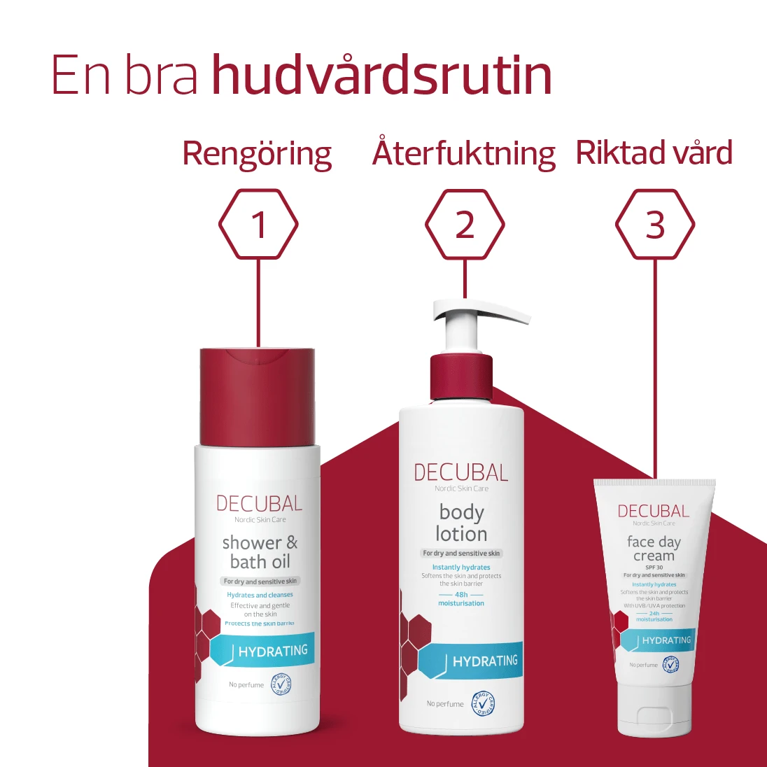 Decubal Shower & Bath Oil 200 ml Decubal